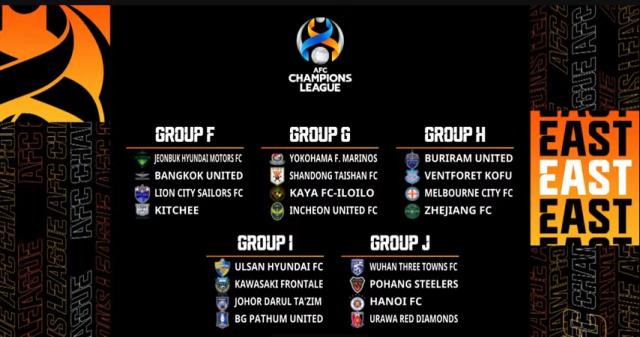 kaiyun-亚冠小组赛赛程：9月19日开赛 三镇首战卫冕冠军